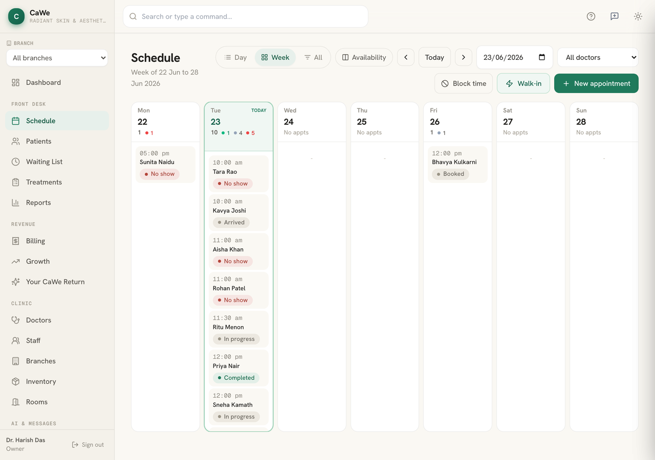 The CaWe day schedule listing each appointment with time, patient, doctor, treatment, and status pills for Booked, Completed, No show, and Confirmed.